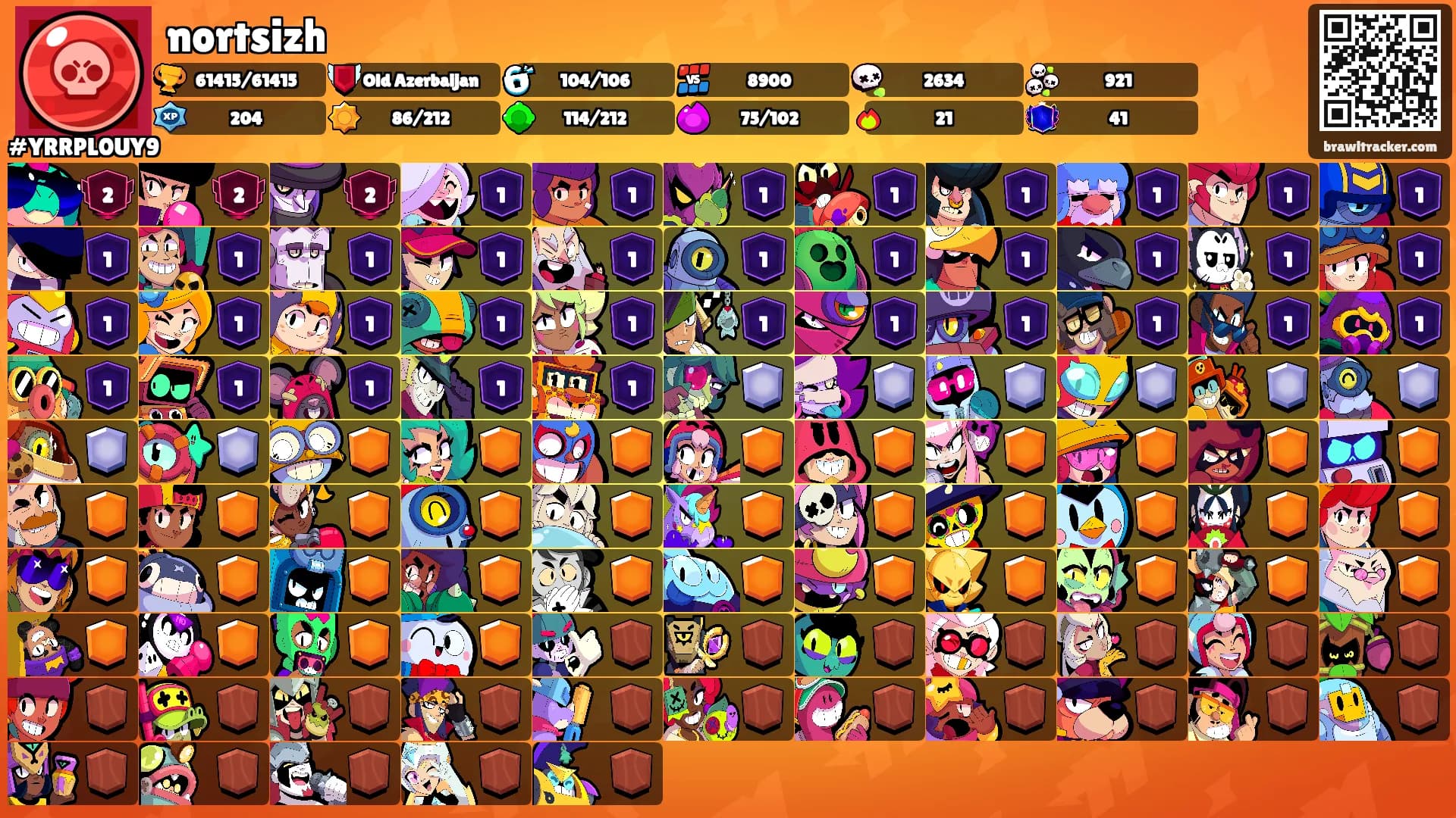 nortsizh's Ranks