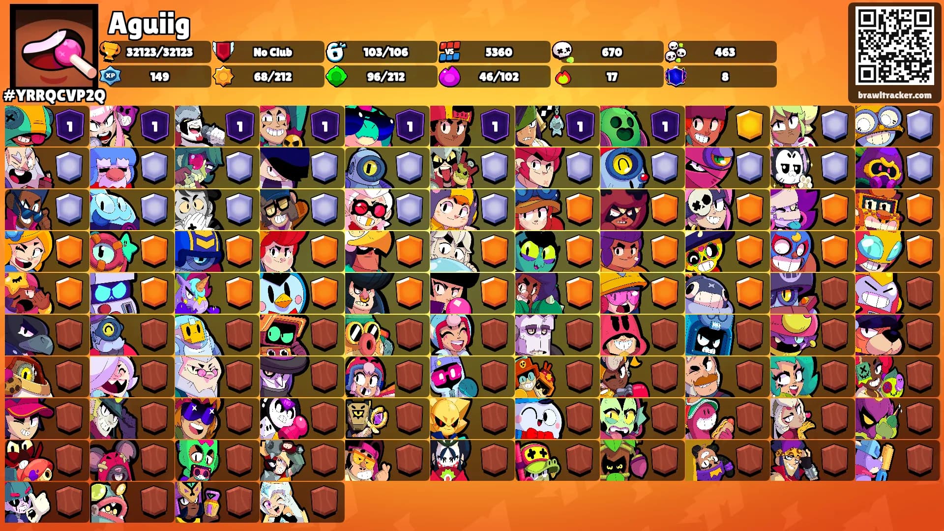 Aguiig's Ranks