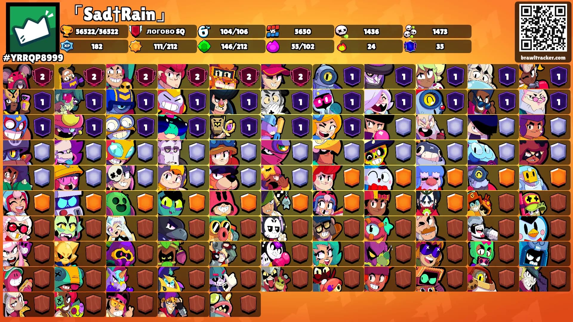 「Sad†Rain」's Ranks