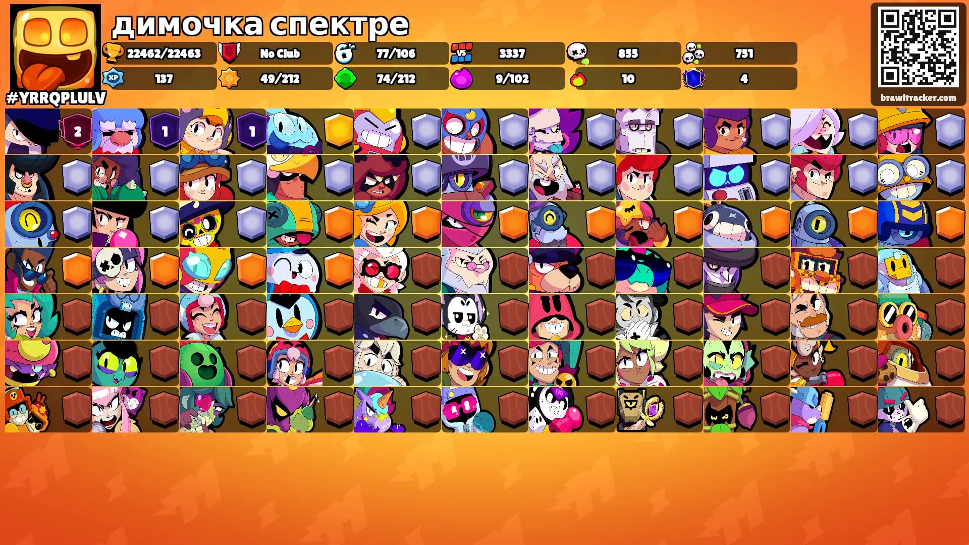 димочка спектре's Ranks