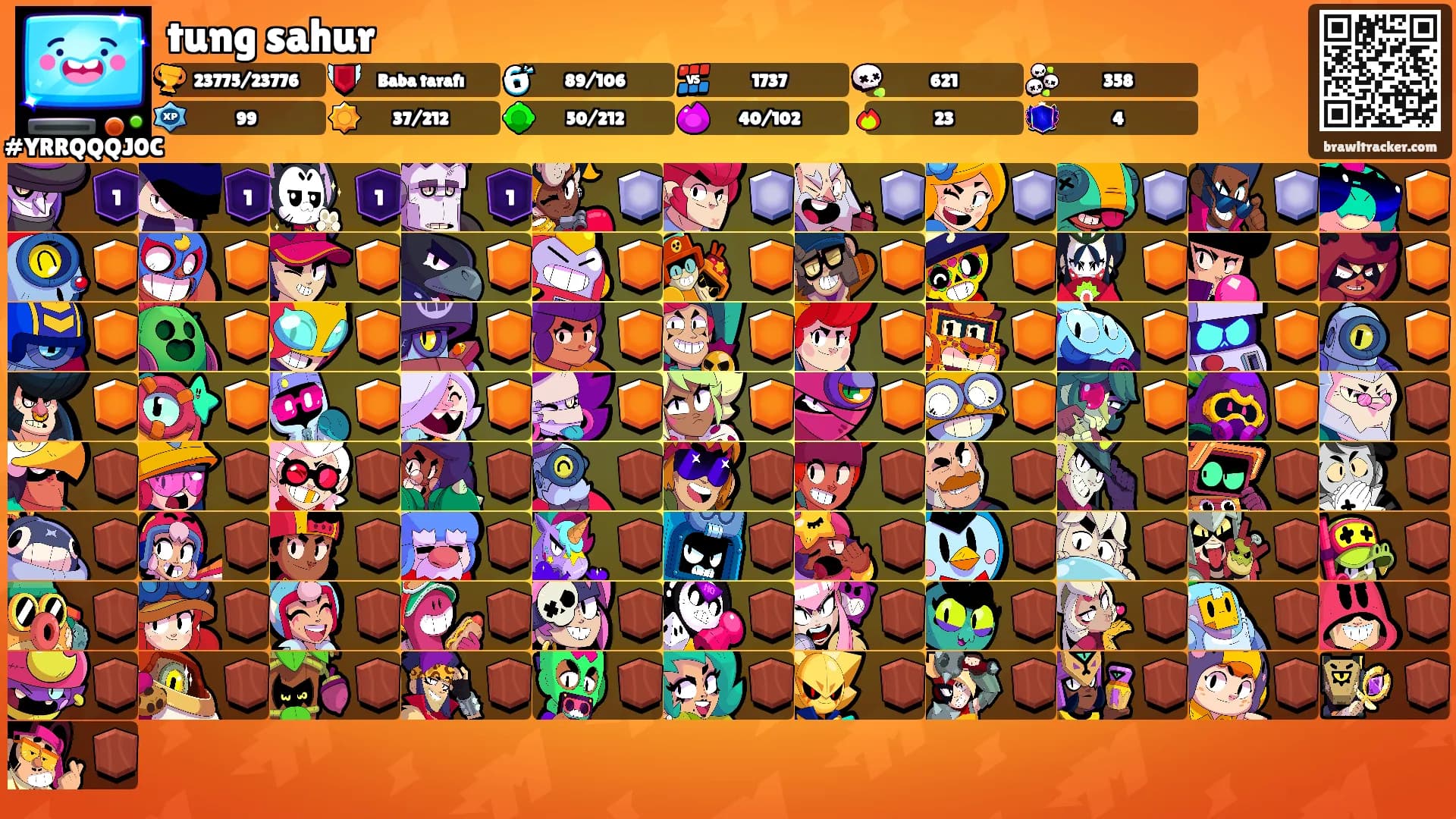 tung sahur's Ranks