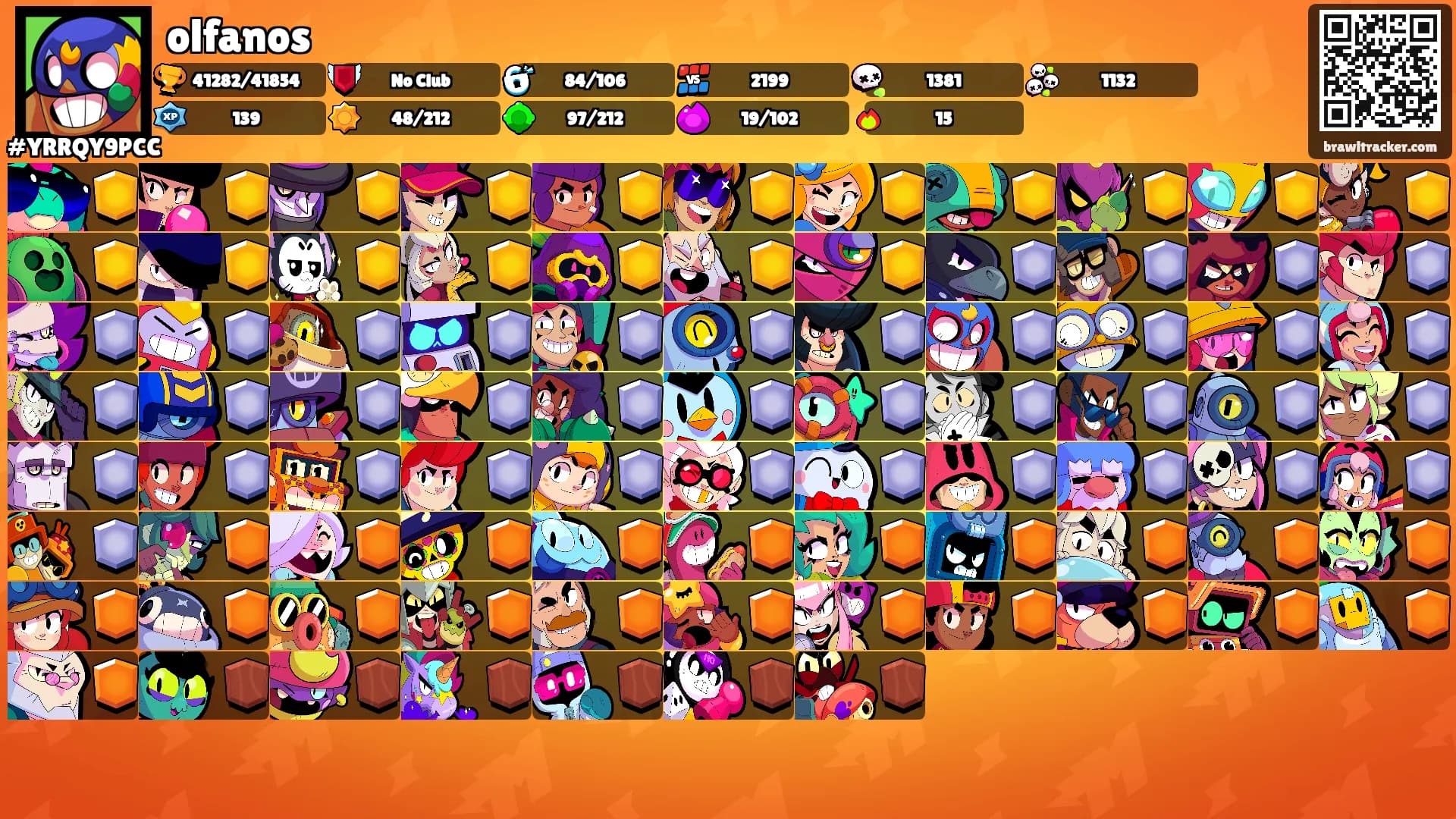 olfanos's Ranks