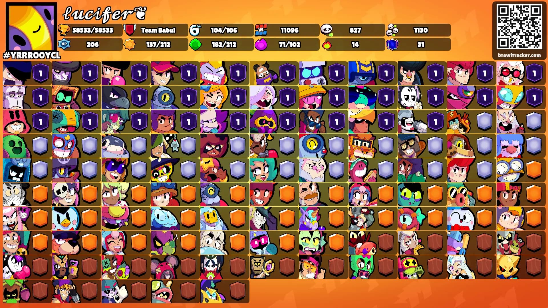 𝓁𝓾𝓬𝒾𝓯𝓮𝓻❦'s Ranks