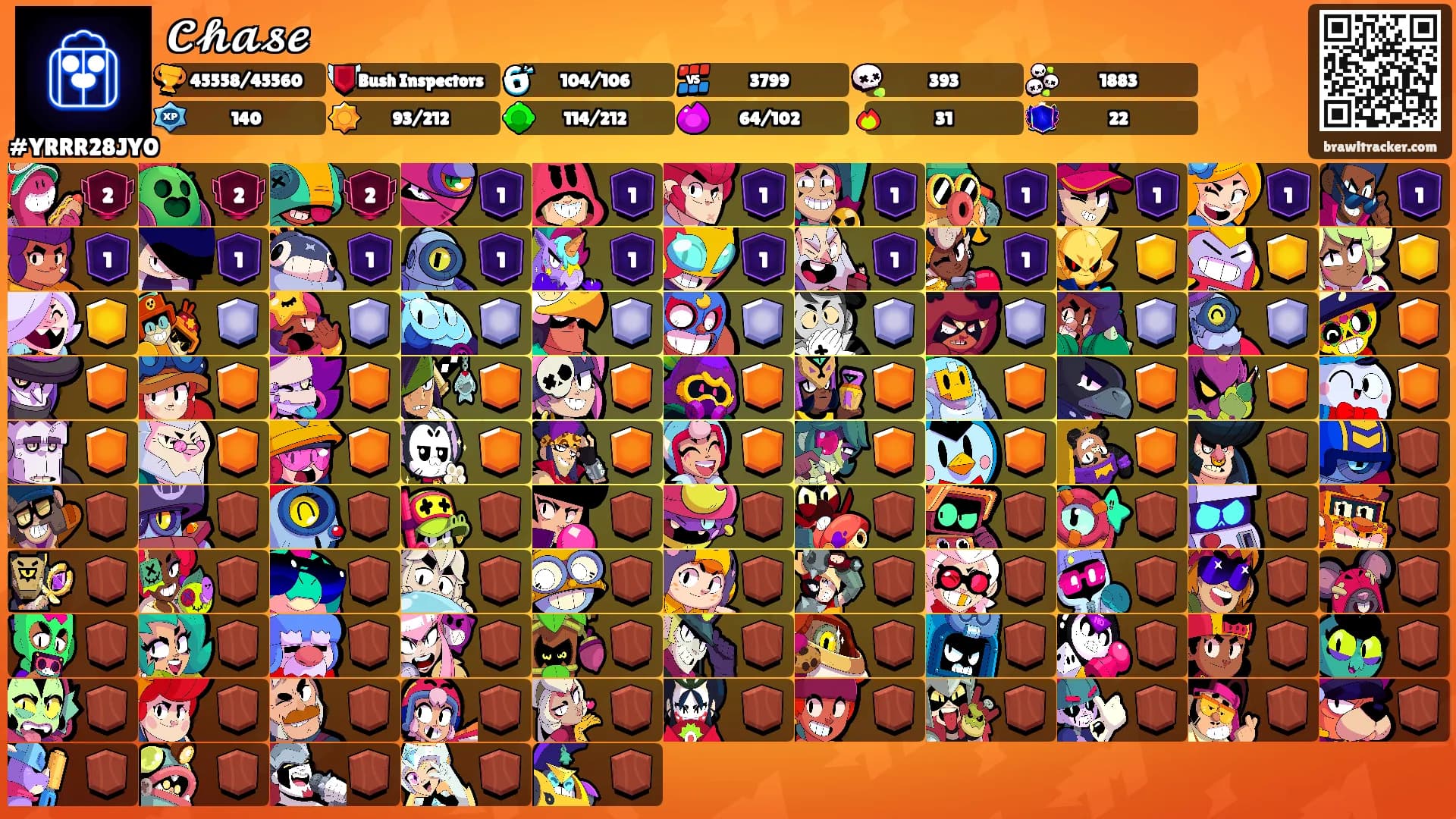 𝓒𝓱𝓪𝓼𝓮's Ranks