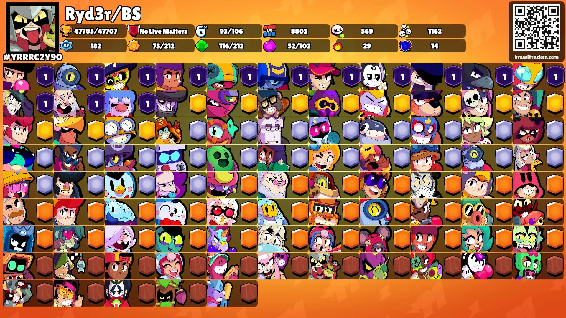 Ryd3r/BS's Ranks
