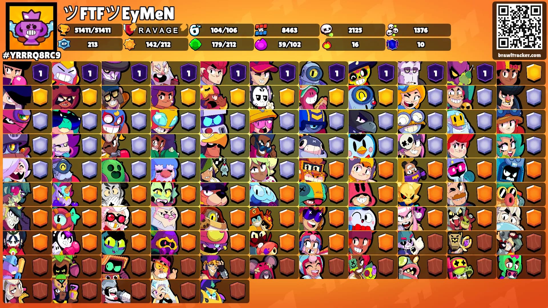 ツFTFツEyMeN's Ranks