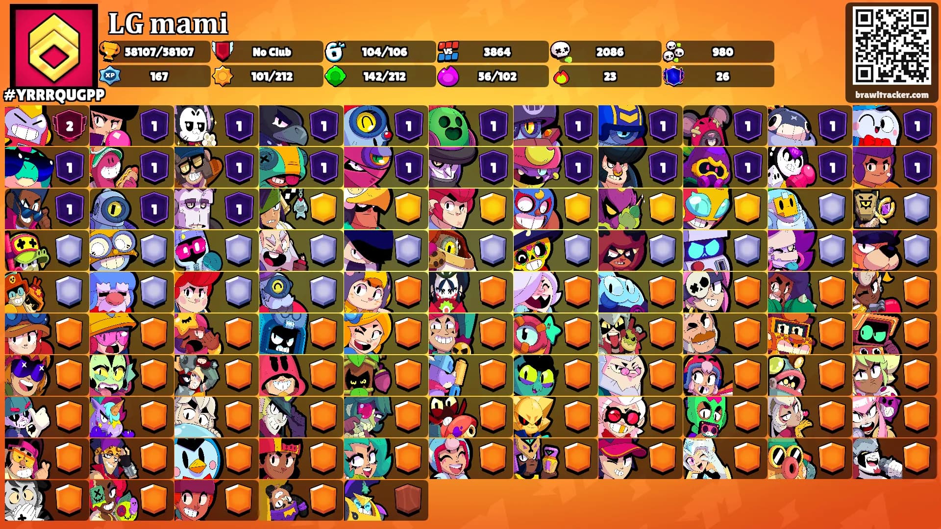 𝐋𝐆 𝐦𝐚𝐦𝐢's Ranks