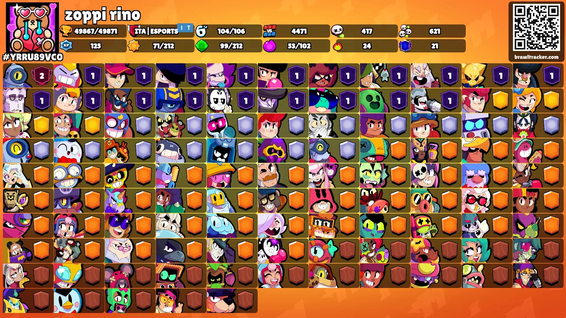 zoppi rino's Ranks