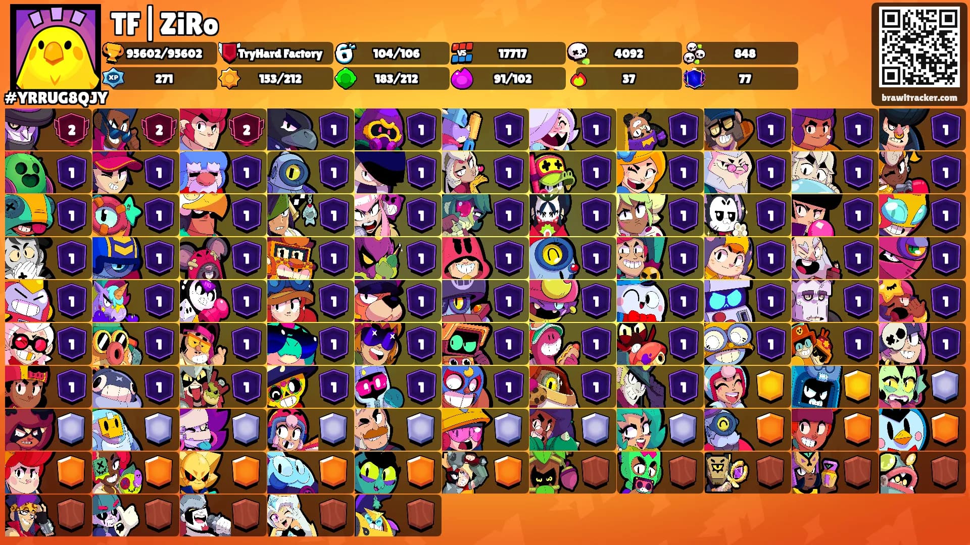 TF|ZiRo's Ranks