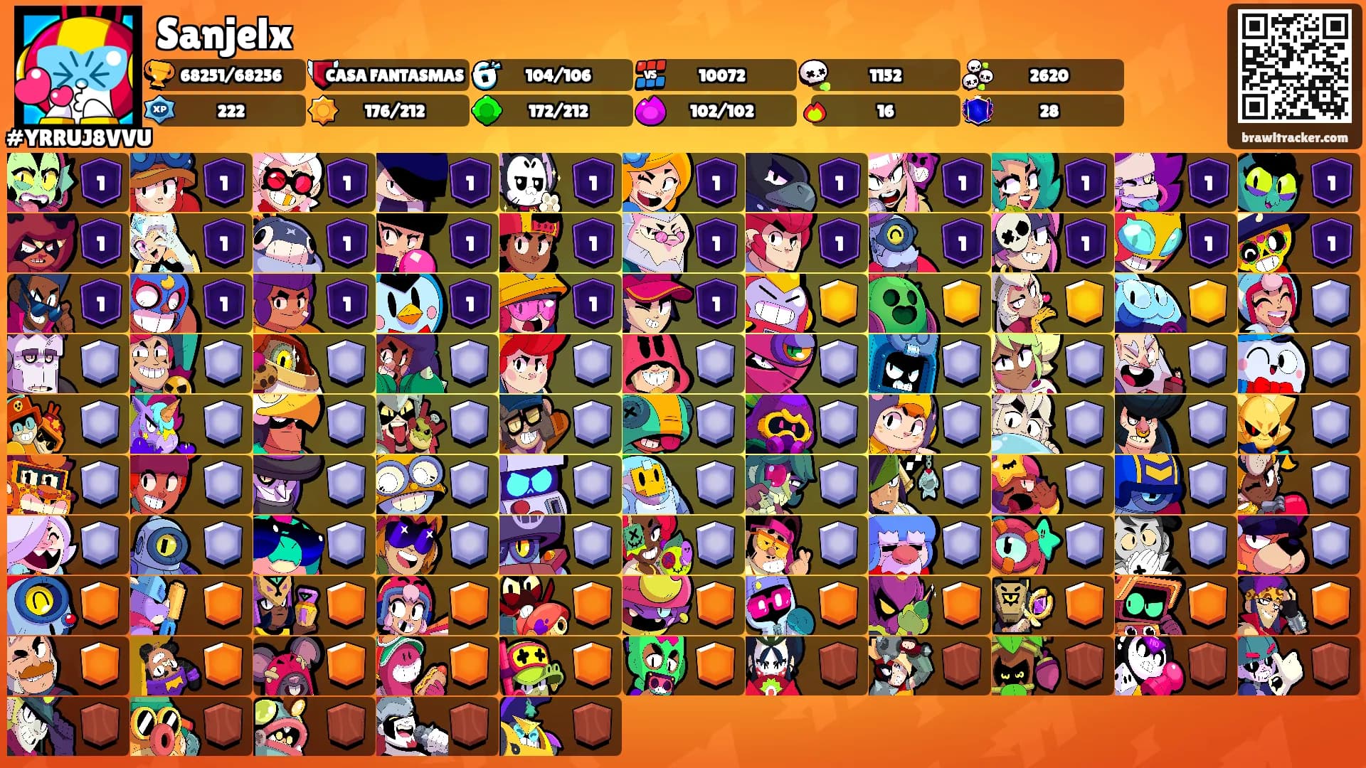 Sanjelx's Ranks