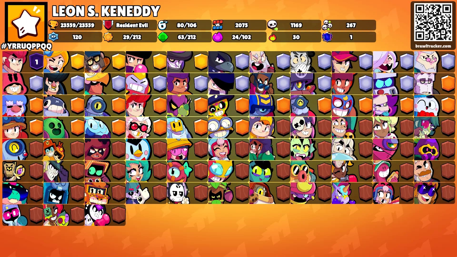 LEON S. KENEDDY's Ranks