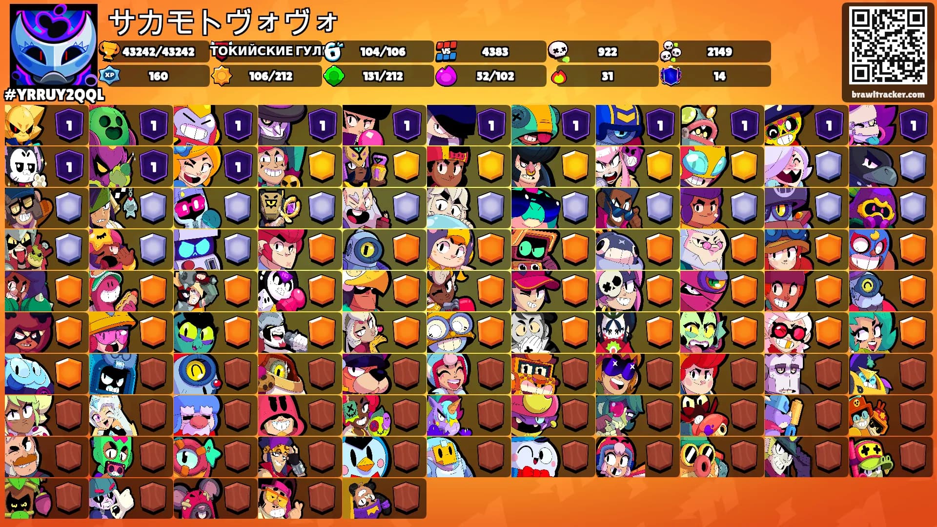 サカモトヴォヴォ's Ranks