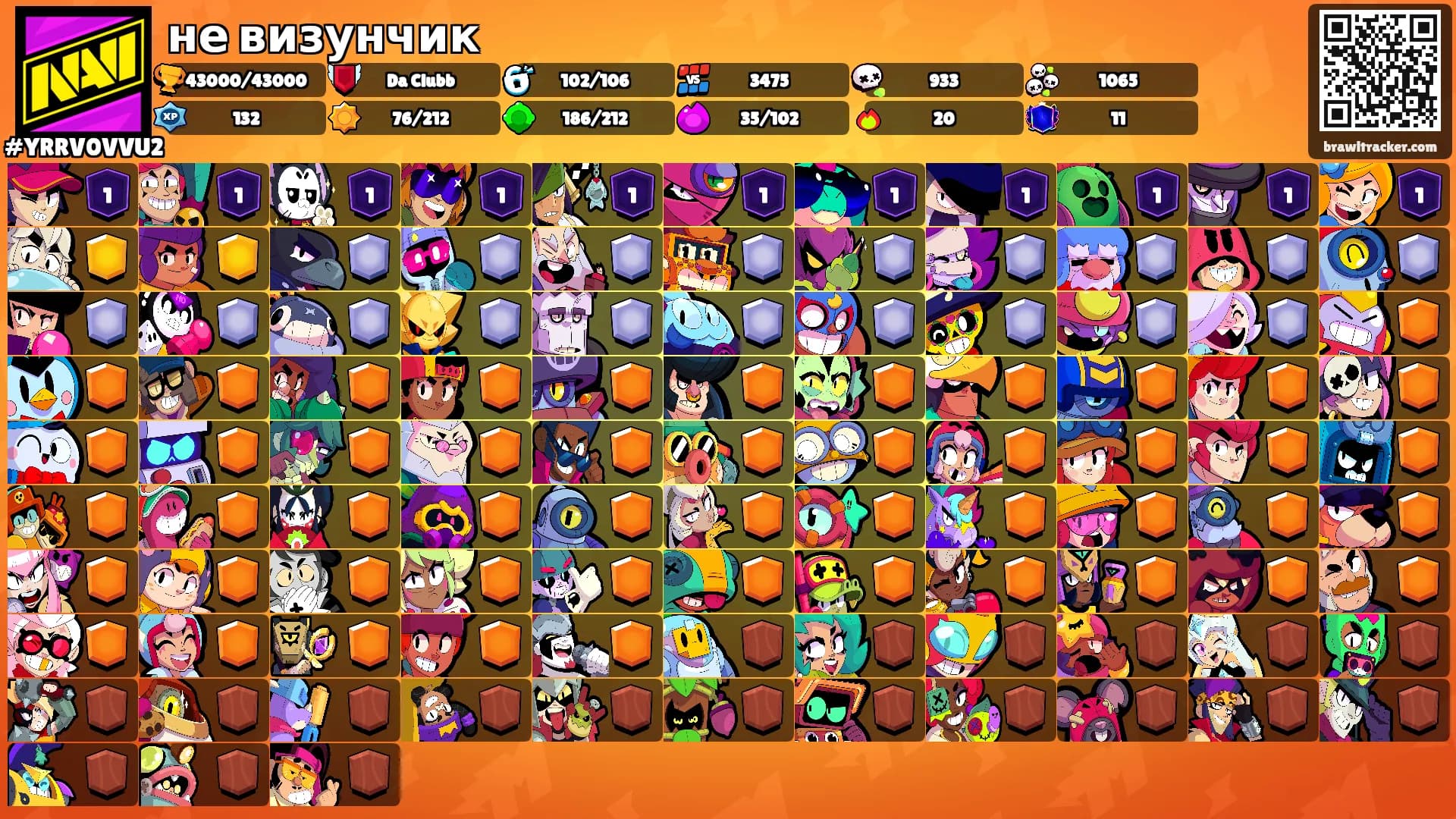 не визунчик's Ranks