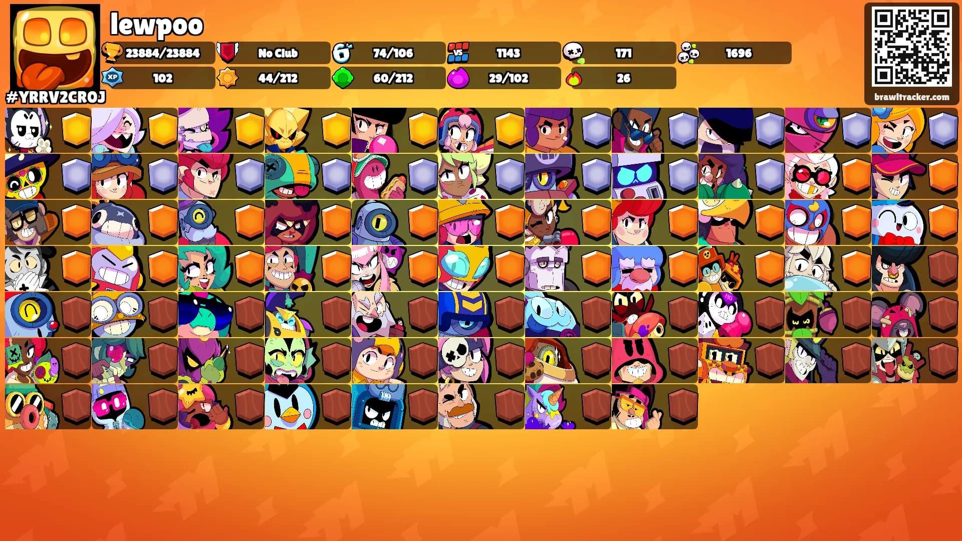 lewpoo's Ranks
