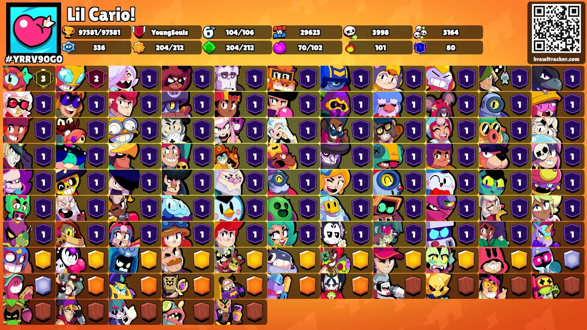 Lil Cario!'s Ranks