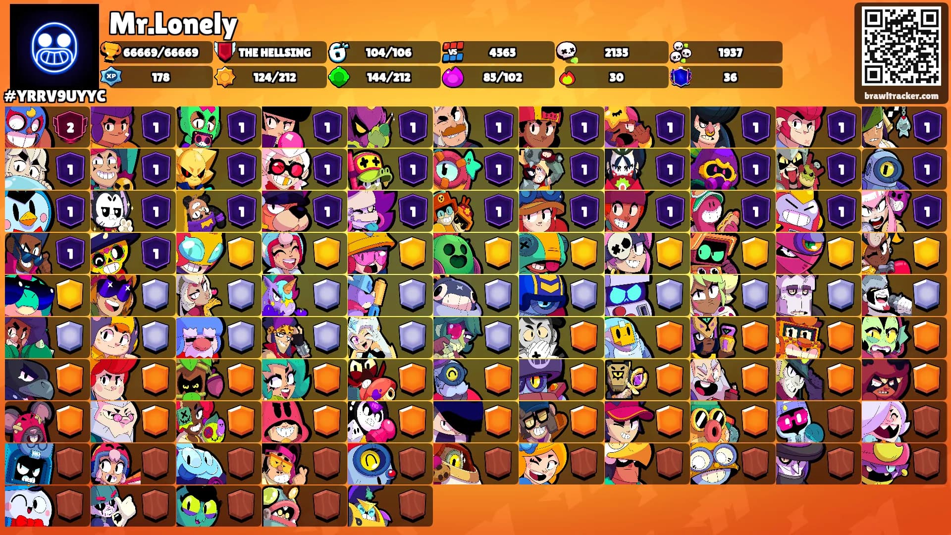 Mr.Lonely⭐️'s Ranks