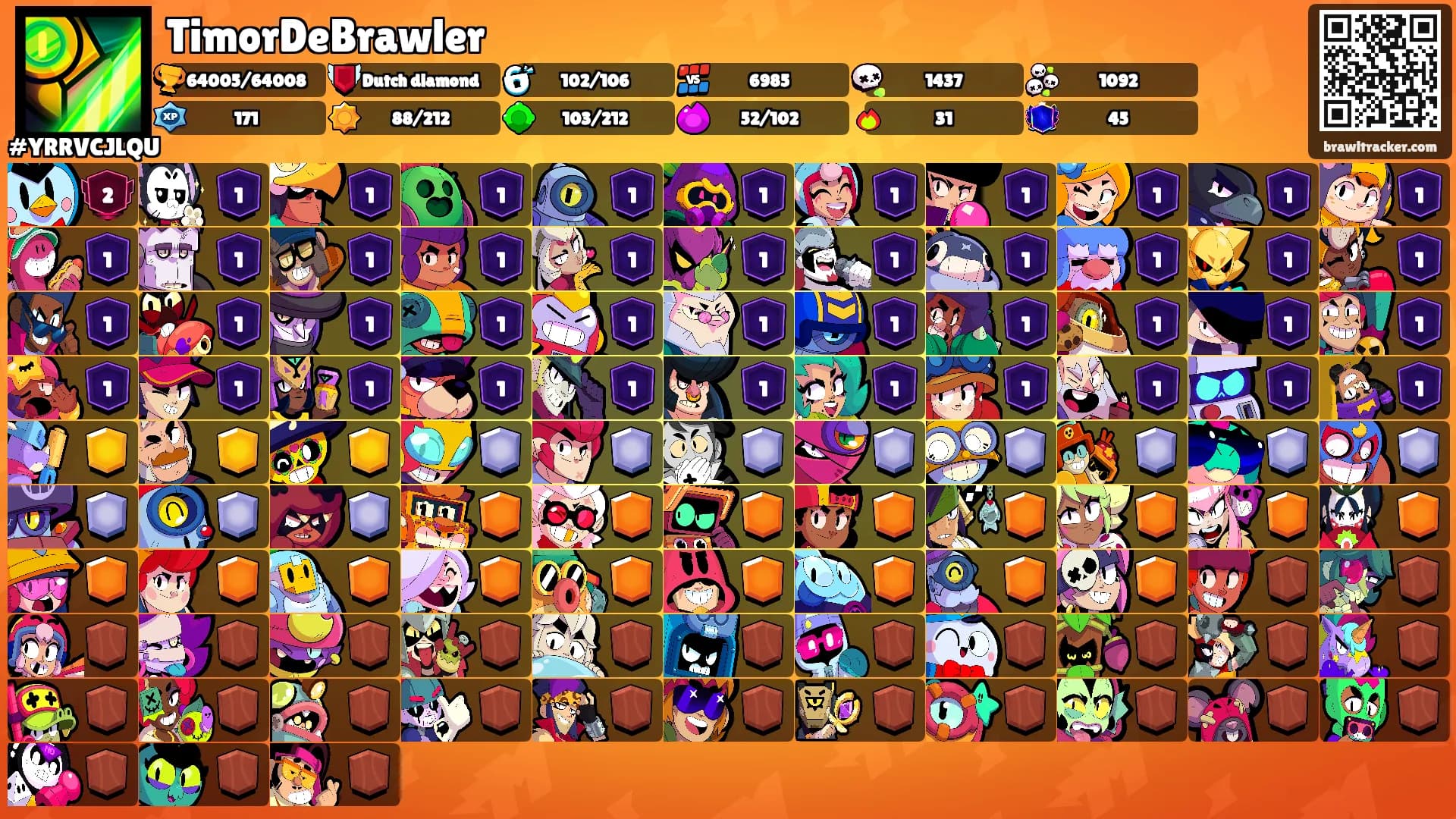TimorDeBrawler's Ranks