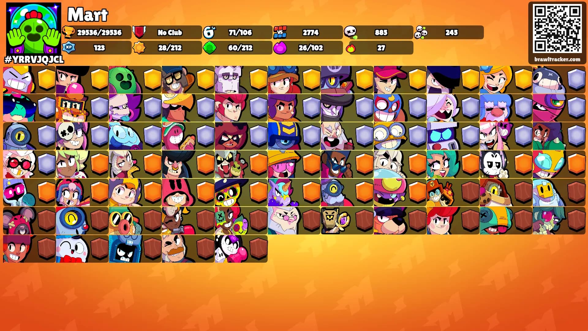 Mart's Ranks