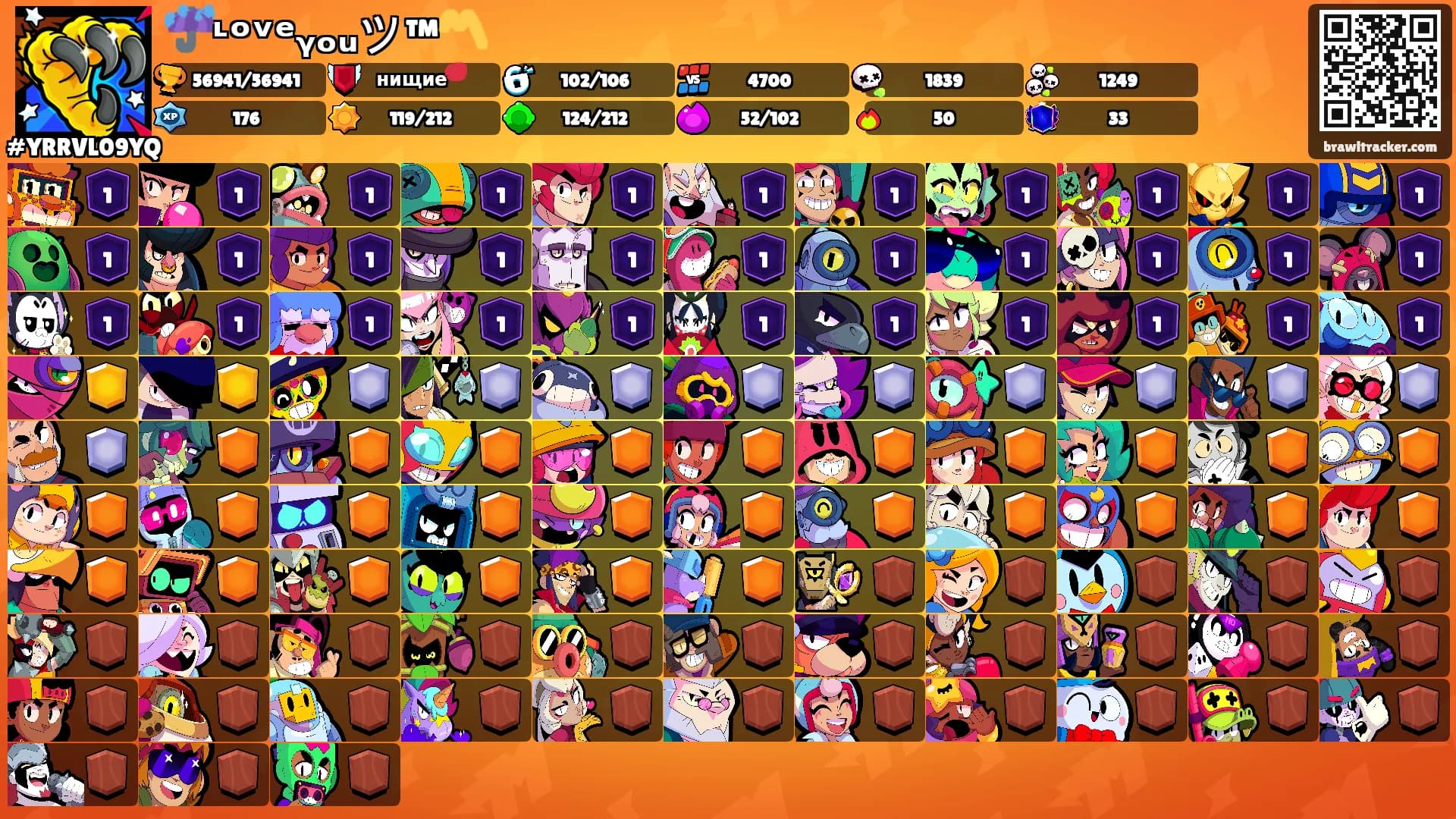 ☔️ᶫᵒᵛᵉᵧₒᵤツ™〽️'s Ranks