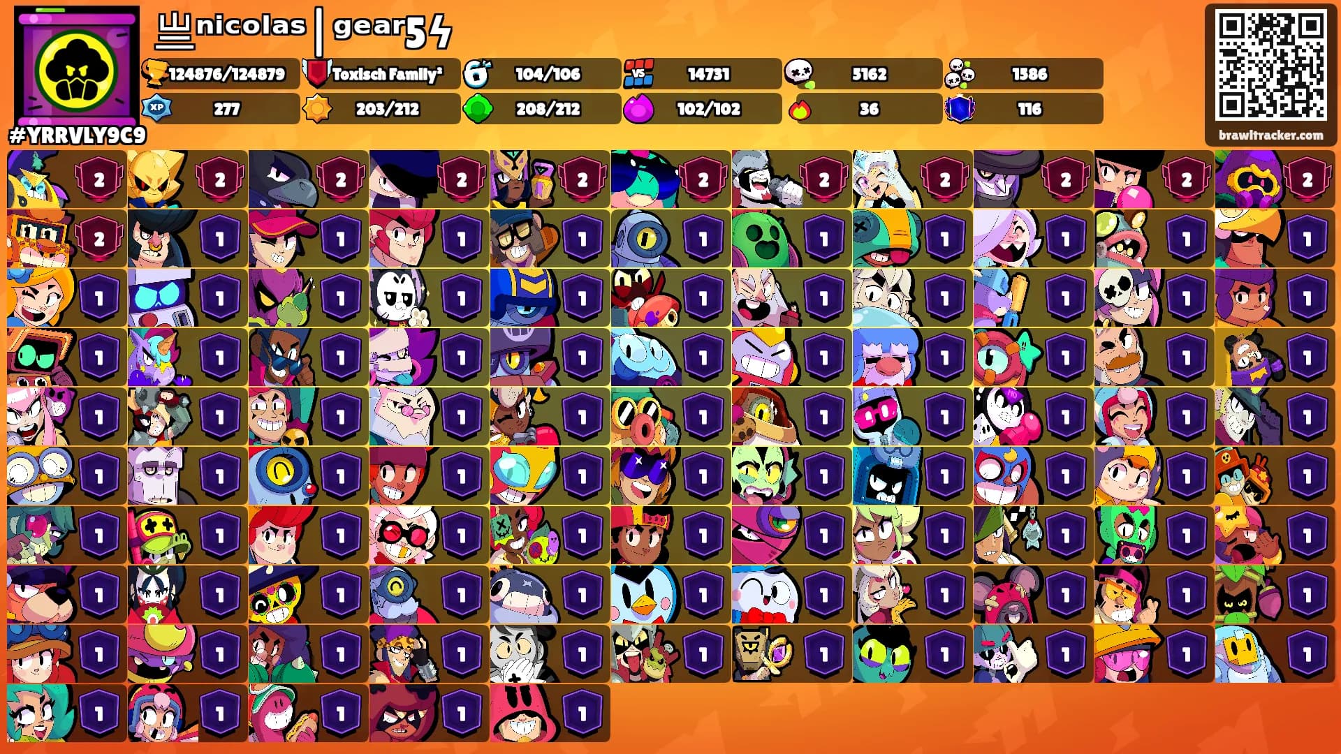 亗ⁿⁱᶜᵒˡᵃˢ|ᵍᵉᵃʳ5ϟ's Ranks