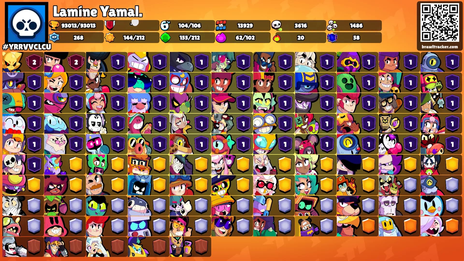 Lamíne Yamal.'s Ranks