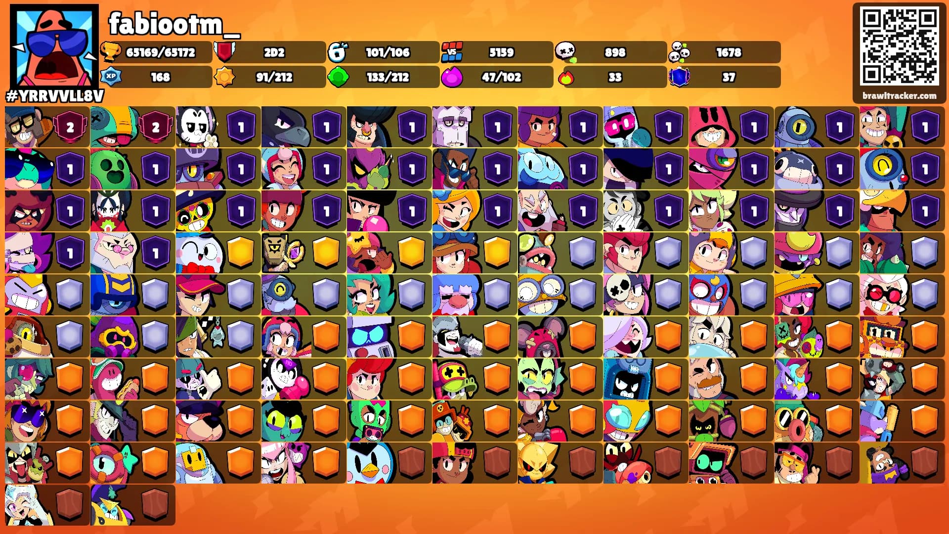 fabiootm_'s Ranks
