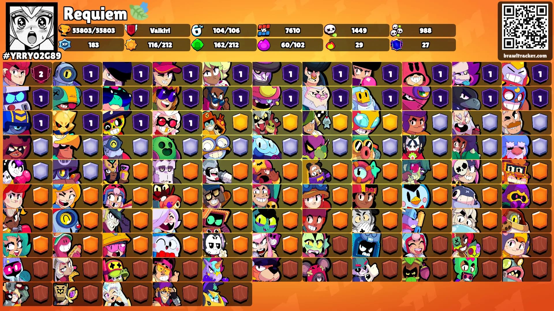 Requiem 🍃's Ranks