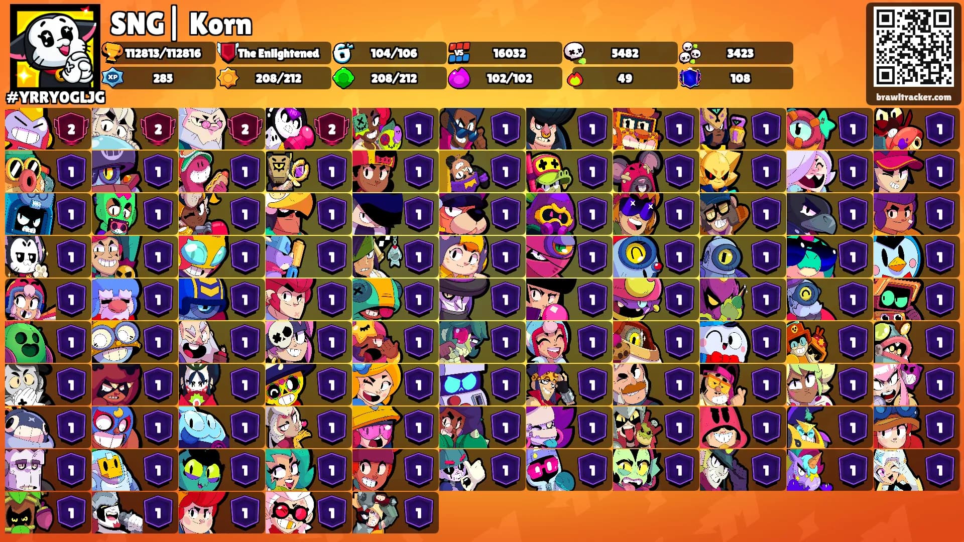SNG| Korn's Ranks
