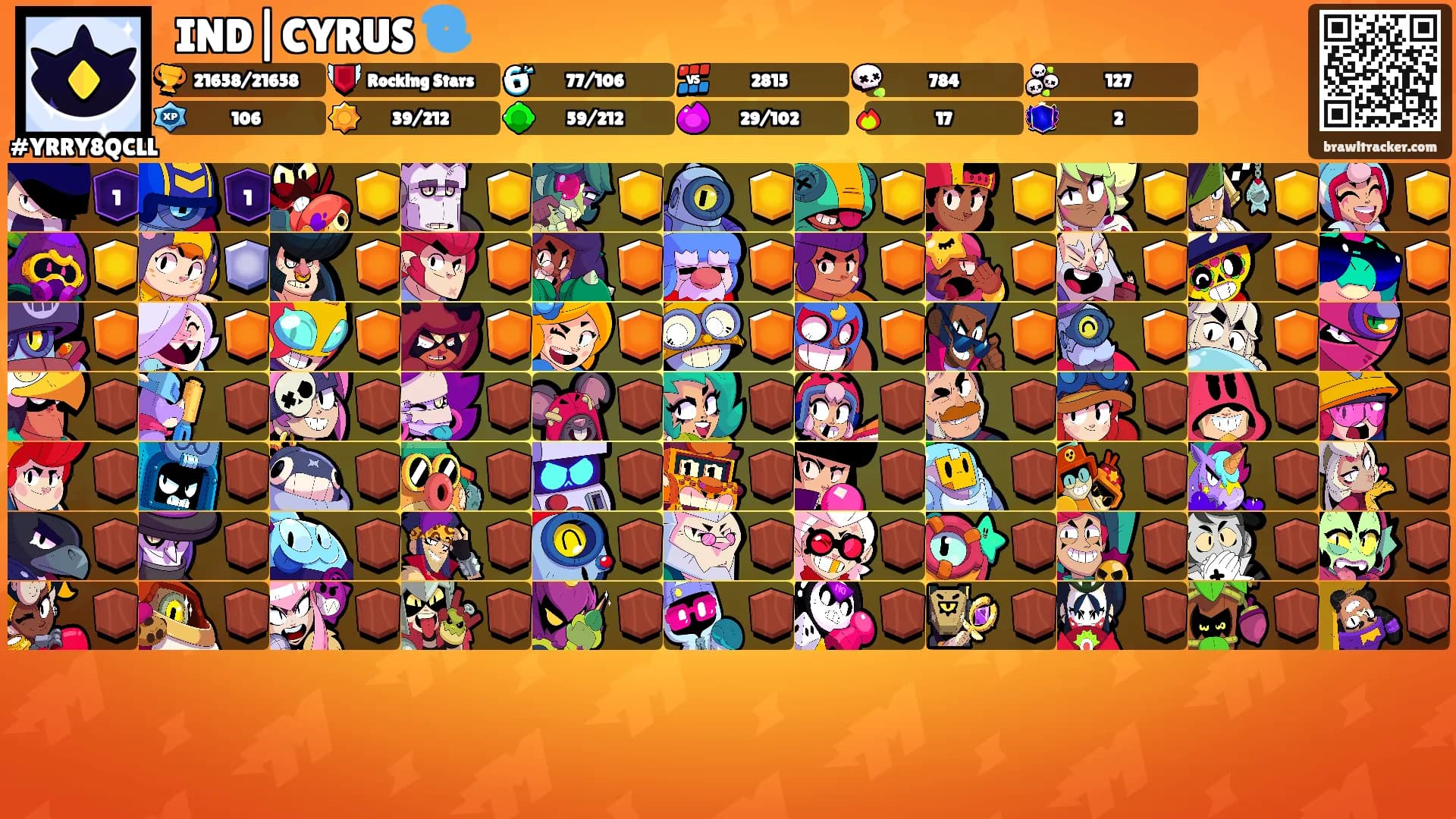 ⛩IND|CYRUS🌪🌀's Ranks