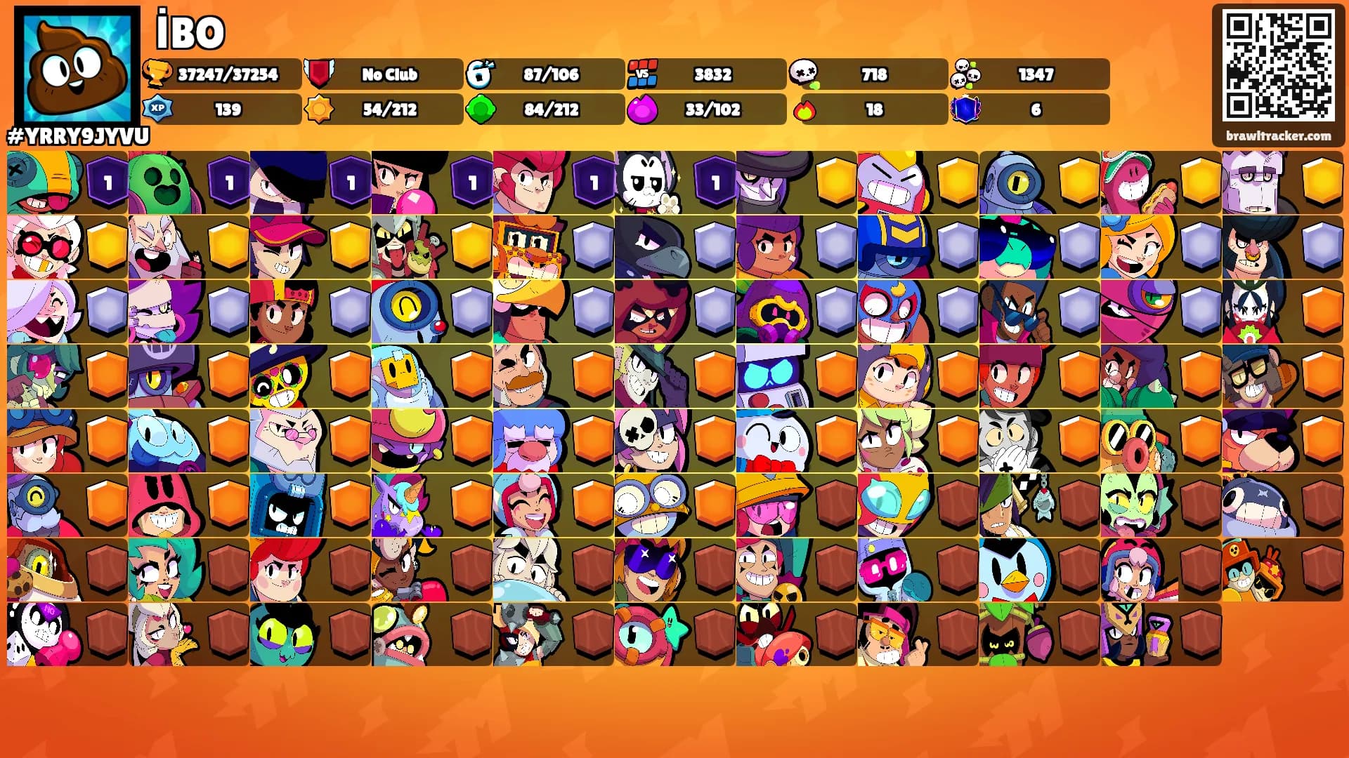 İBO's Ranks