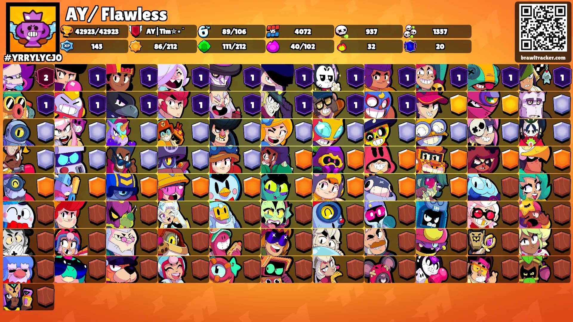 AY/ Flawless's Ranks