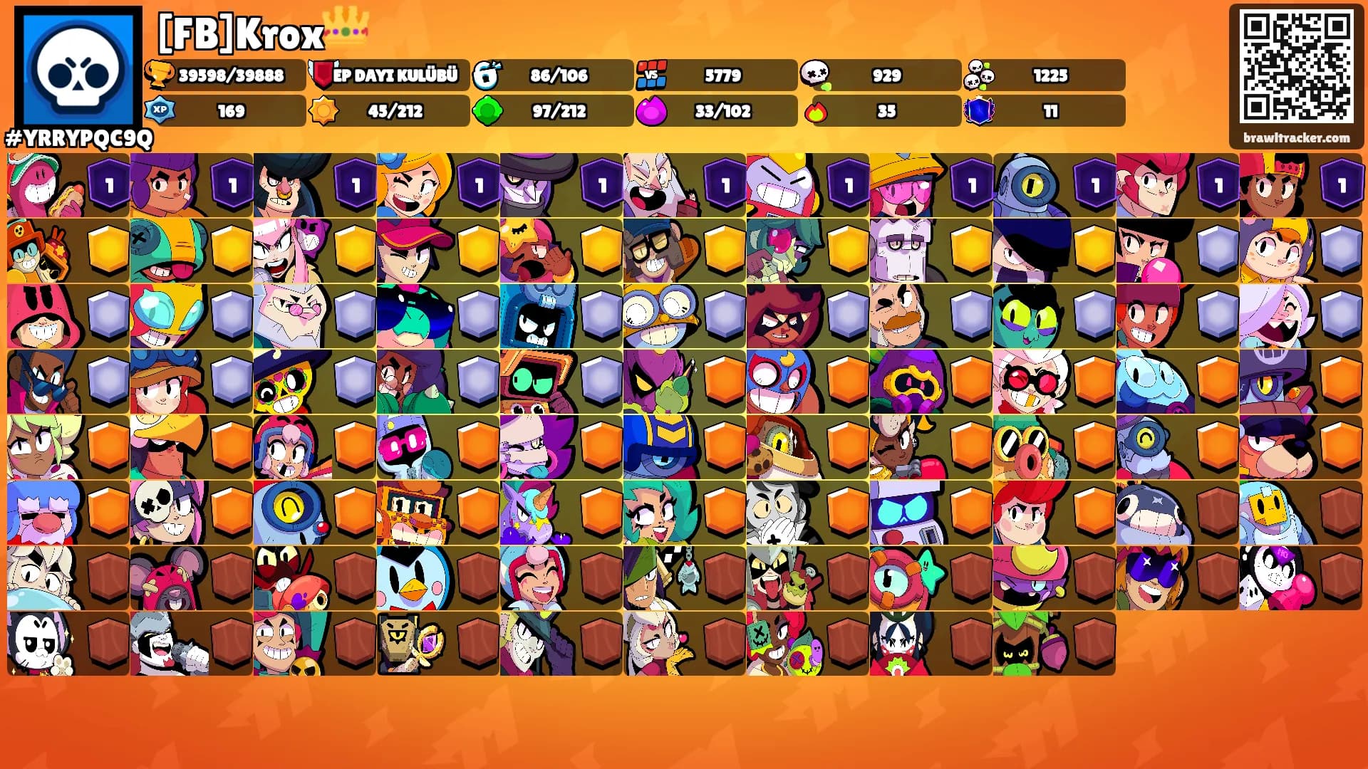[FB]Krox👑's Ranks