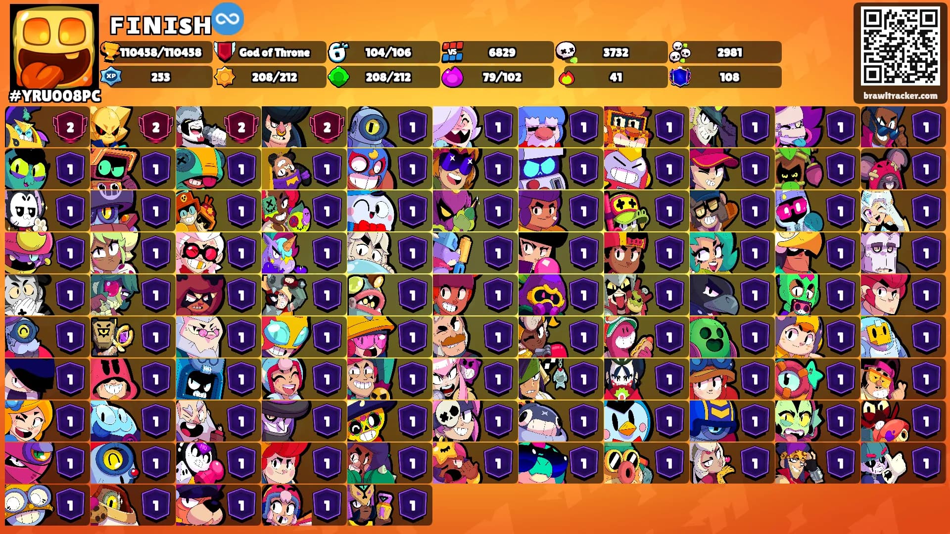 ꜰɪɴɪsʜ♾️'s Ranks
