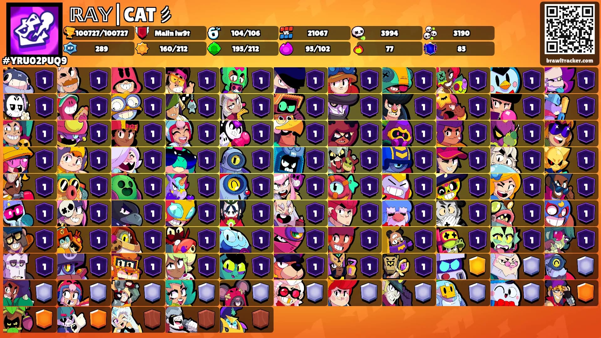 ℝ𝔸𝕐|CAT彡's Ranks