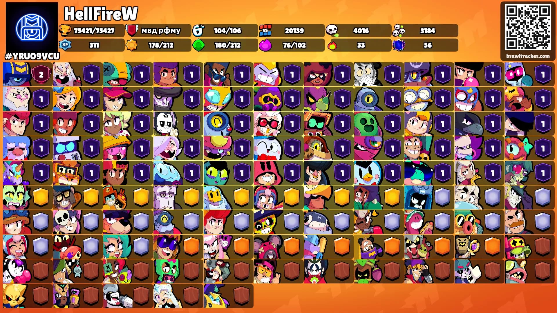 HellFireW's Ranks