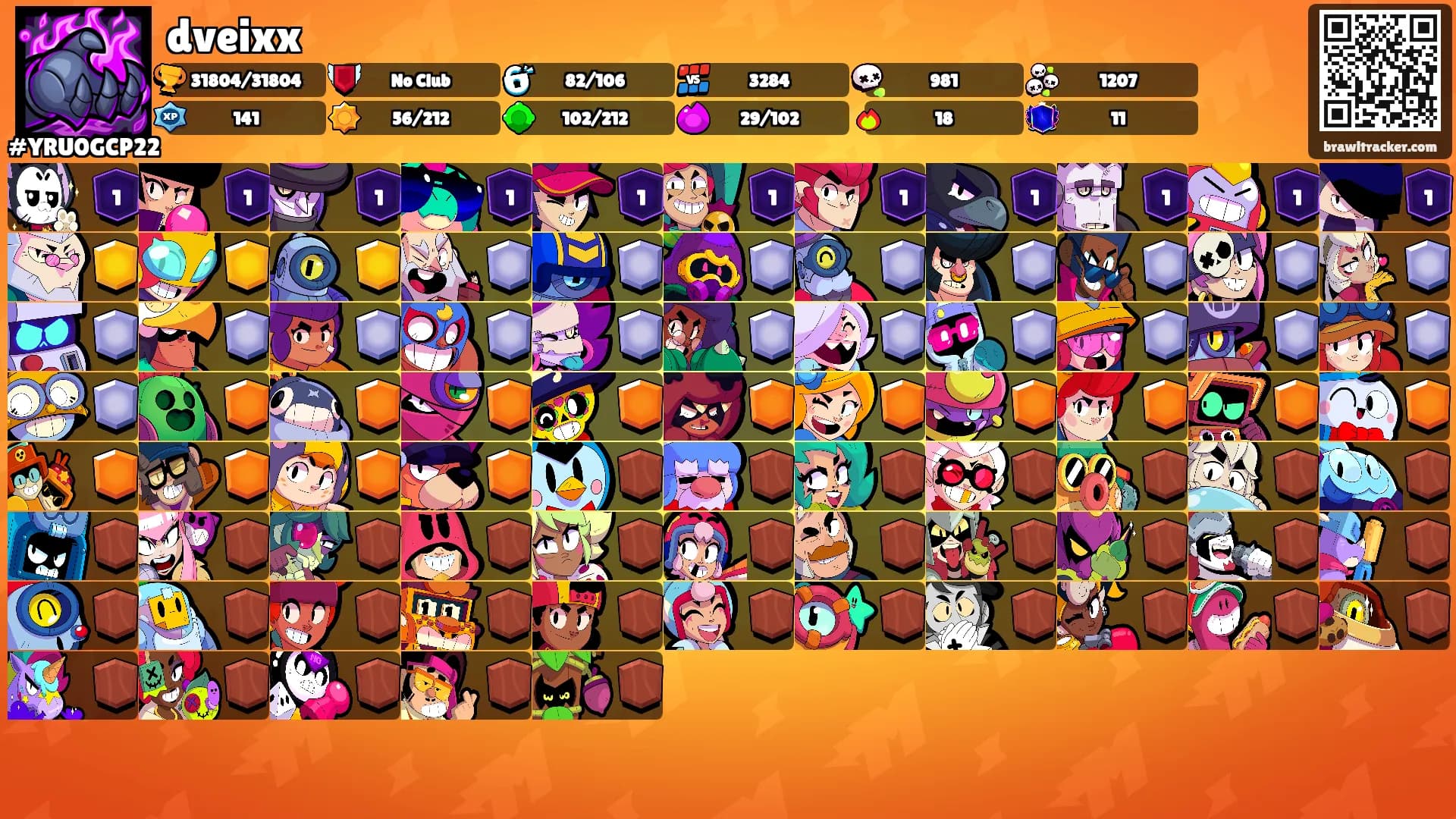 dveixx's Ranks