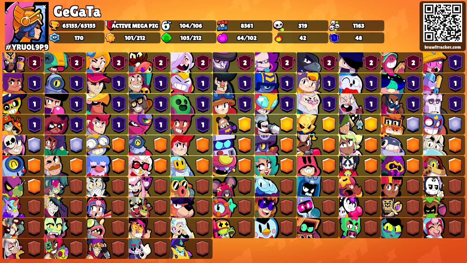 GeGaTa's Ranks