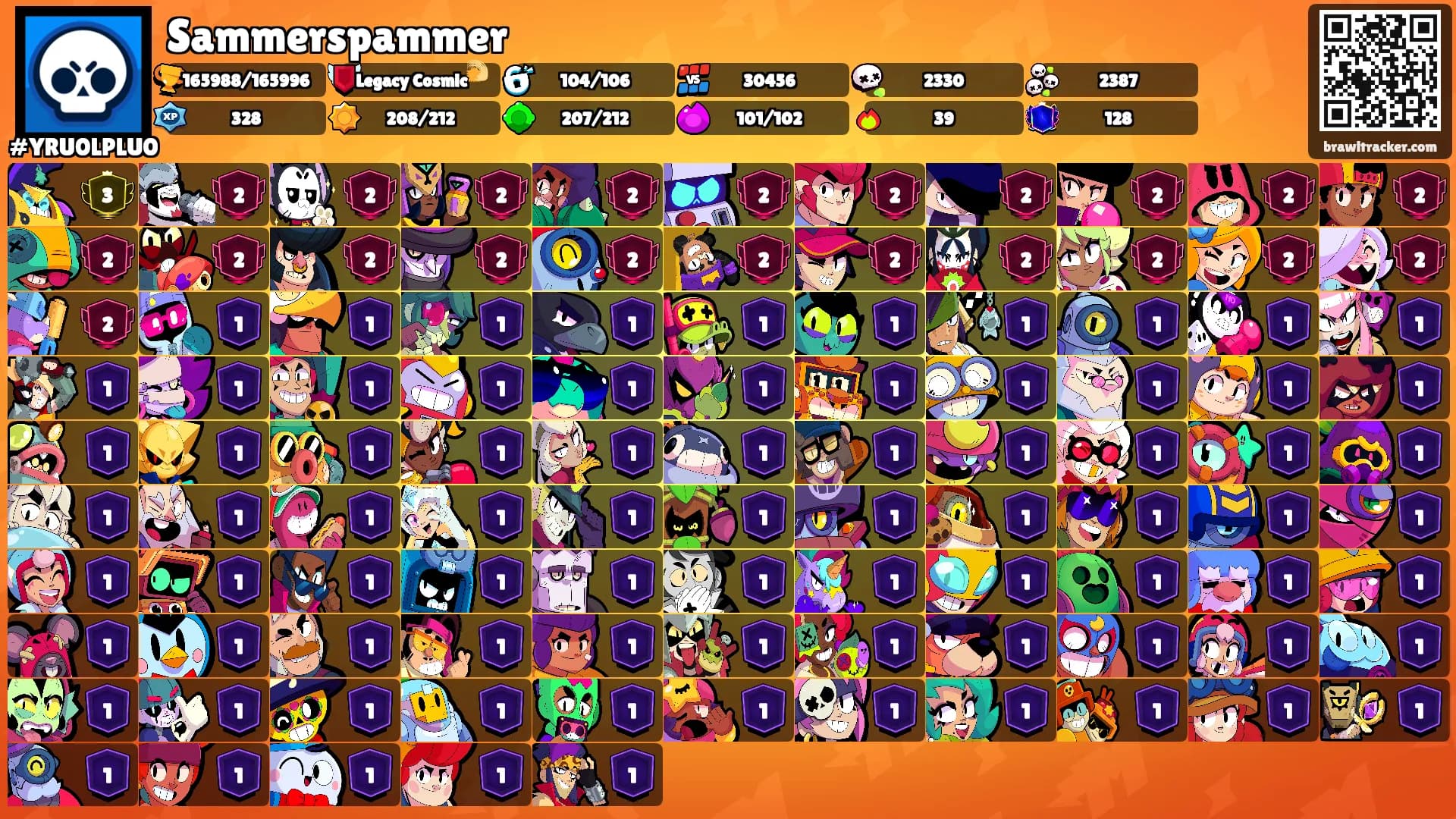 Sammerspammer's Ranks