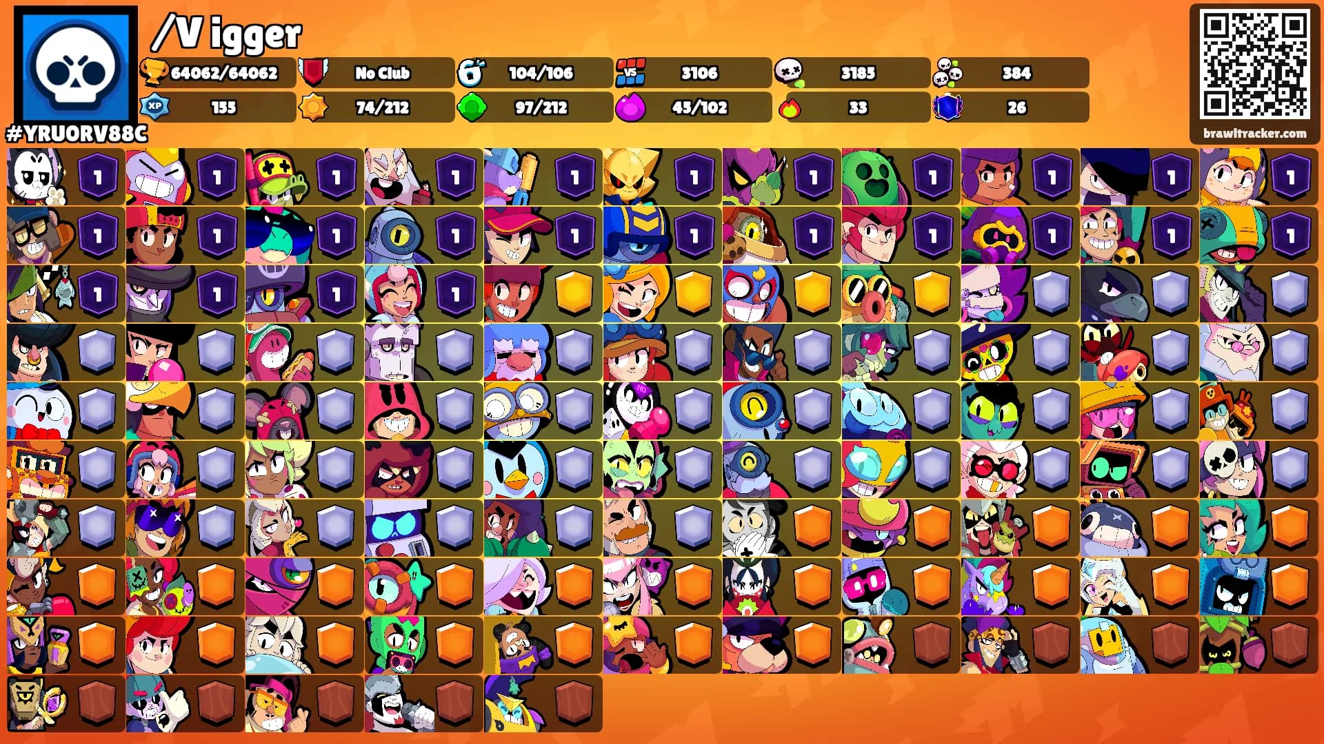 /V igger's Ranks