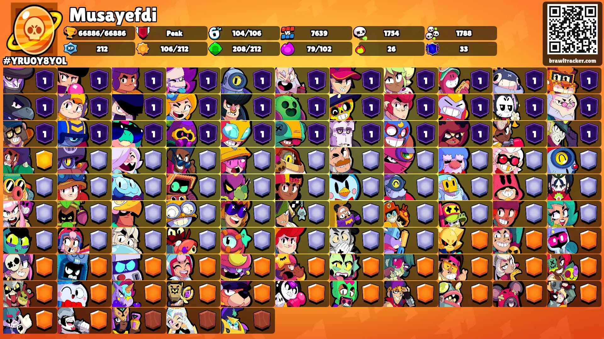 Musayefdi's Ranks