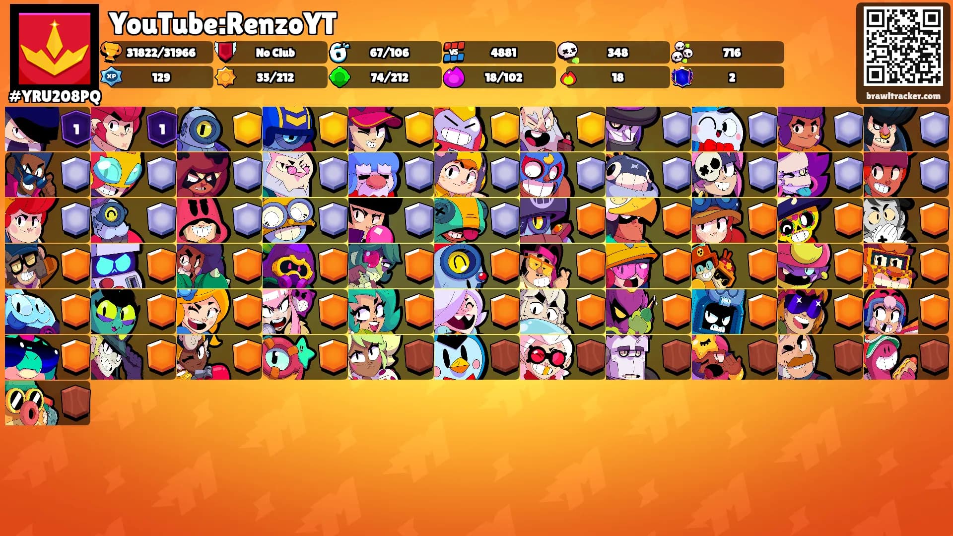 YouTube:RenzoYT's Ranks