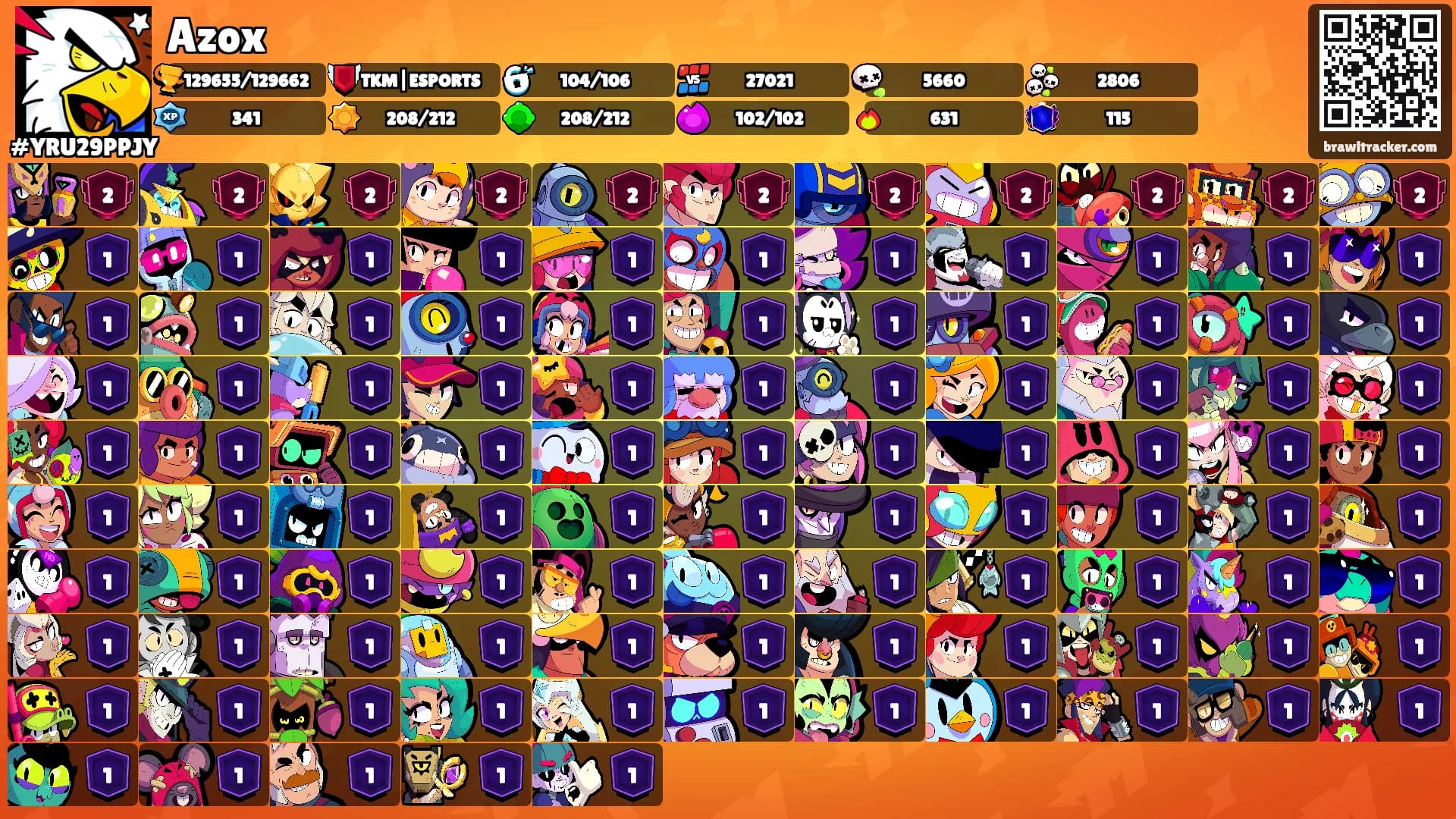 Azox's Ranks