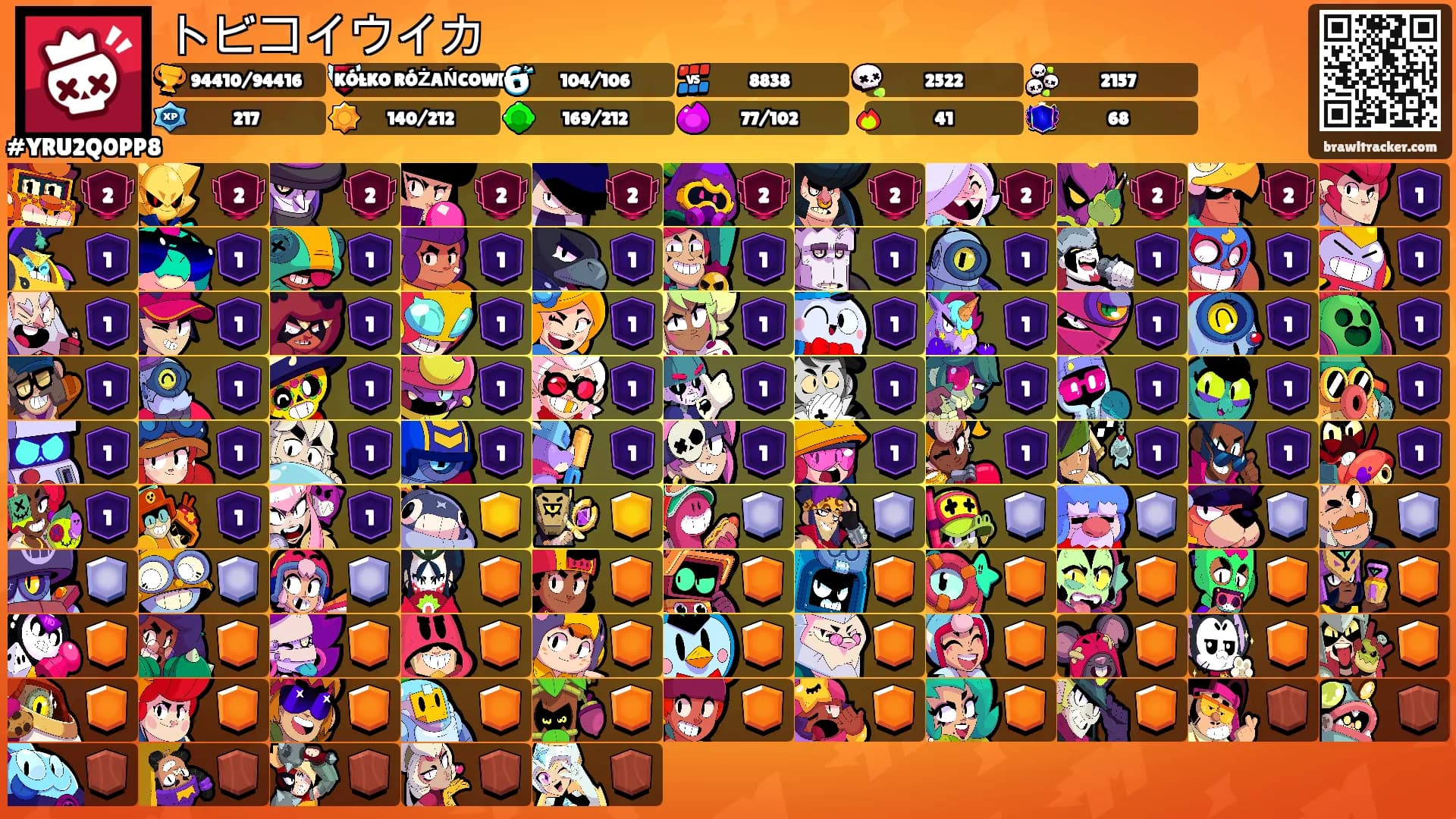 トビコイウイカ's Ranks