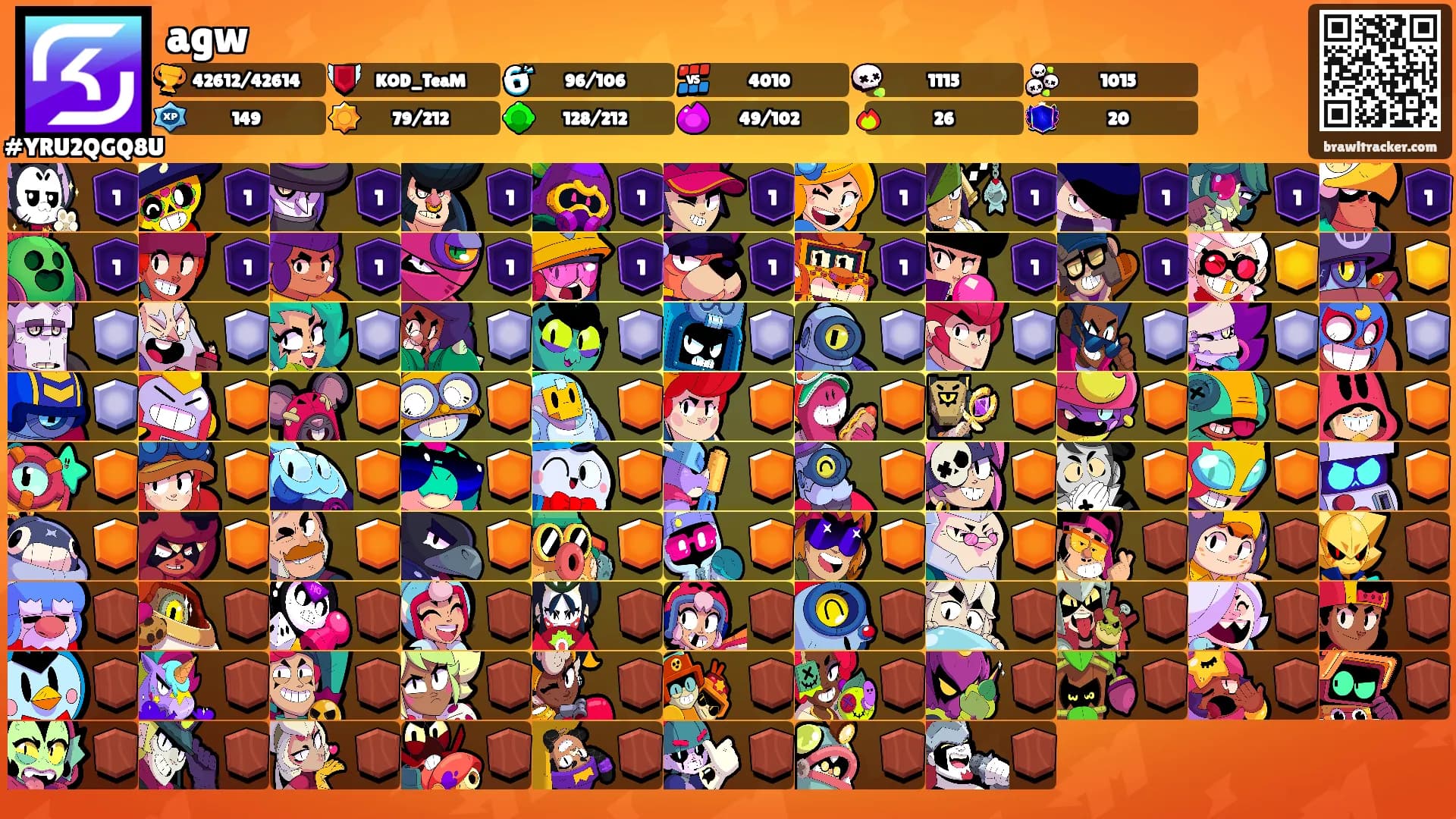 agw's Ranks