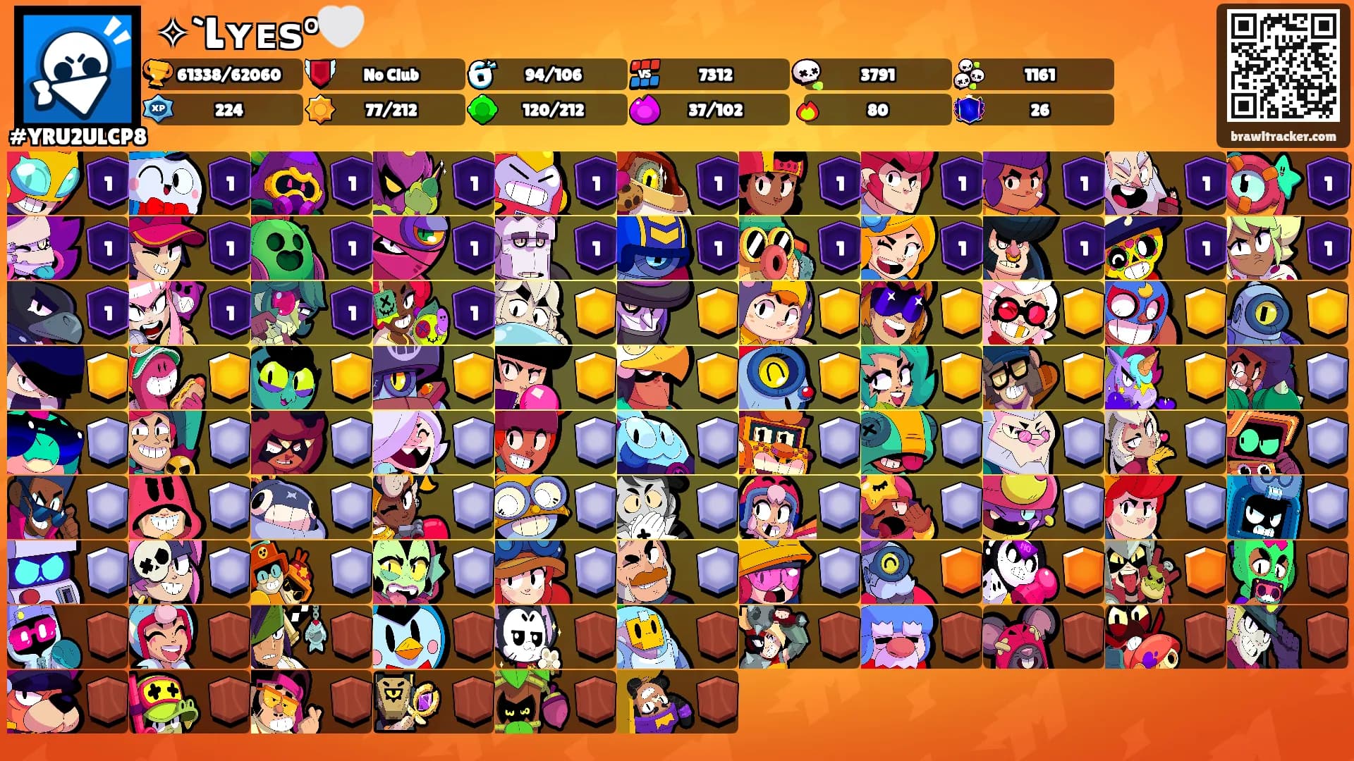 ✧`Lʏᴇꜱ°🤍's Ranks