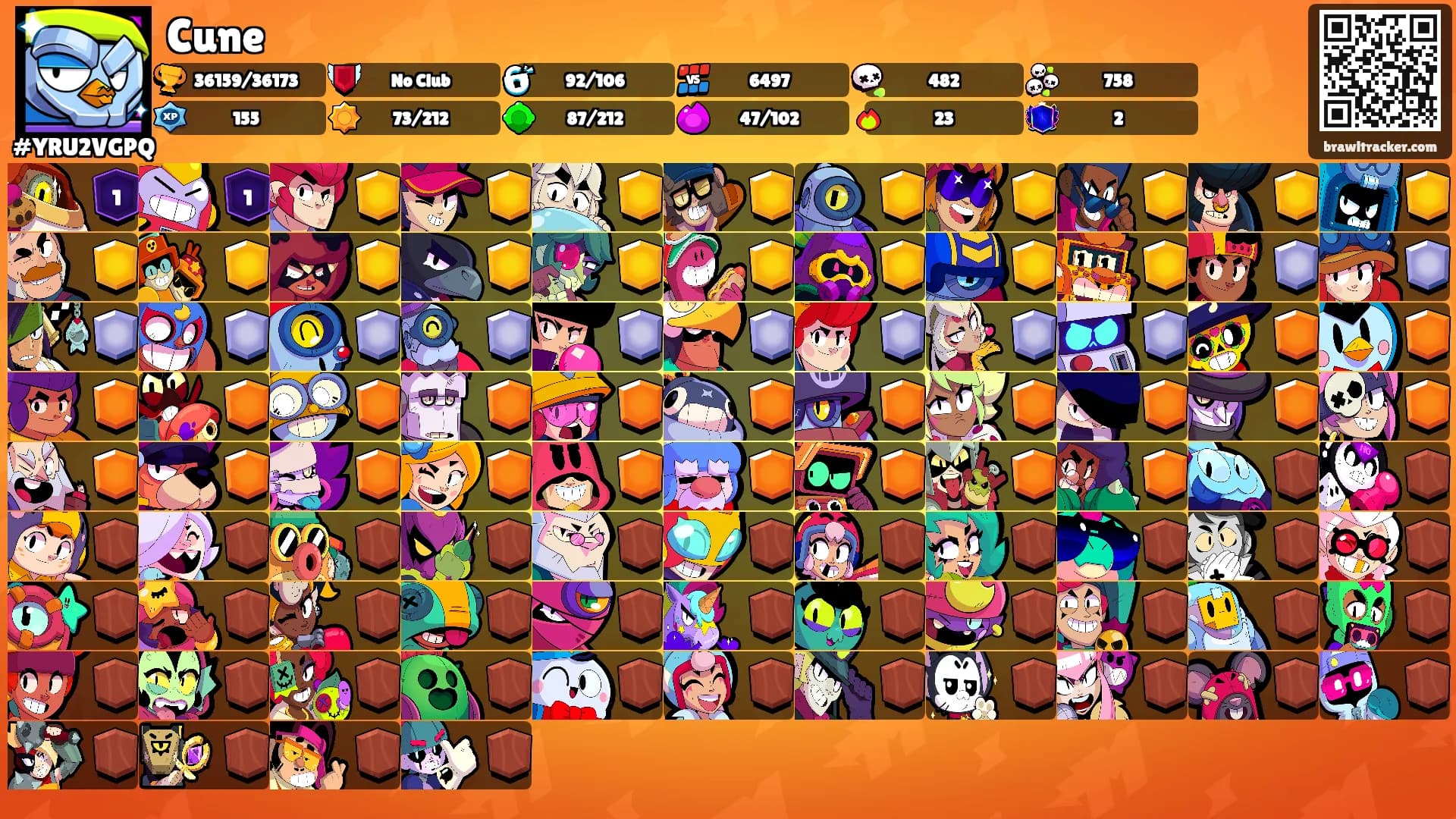 Cune's Ranks