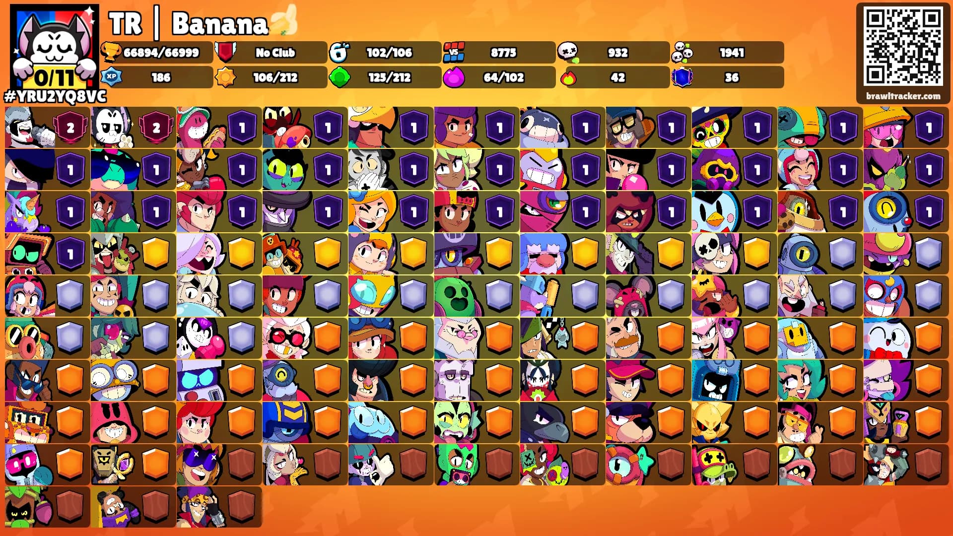TR | Banana🍌's Ranks