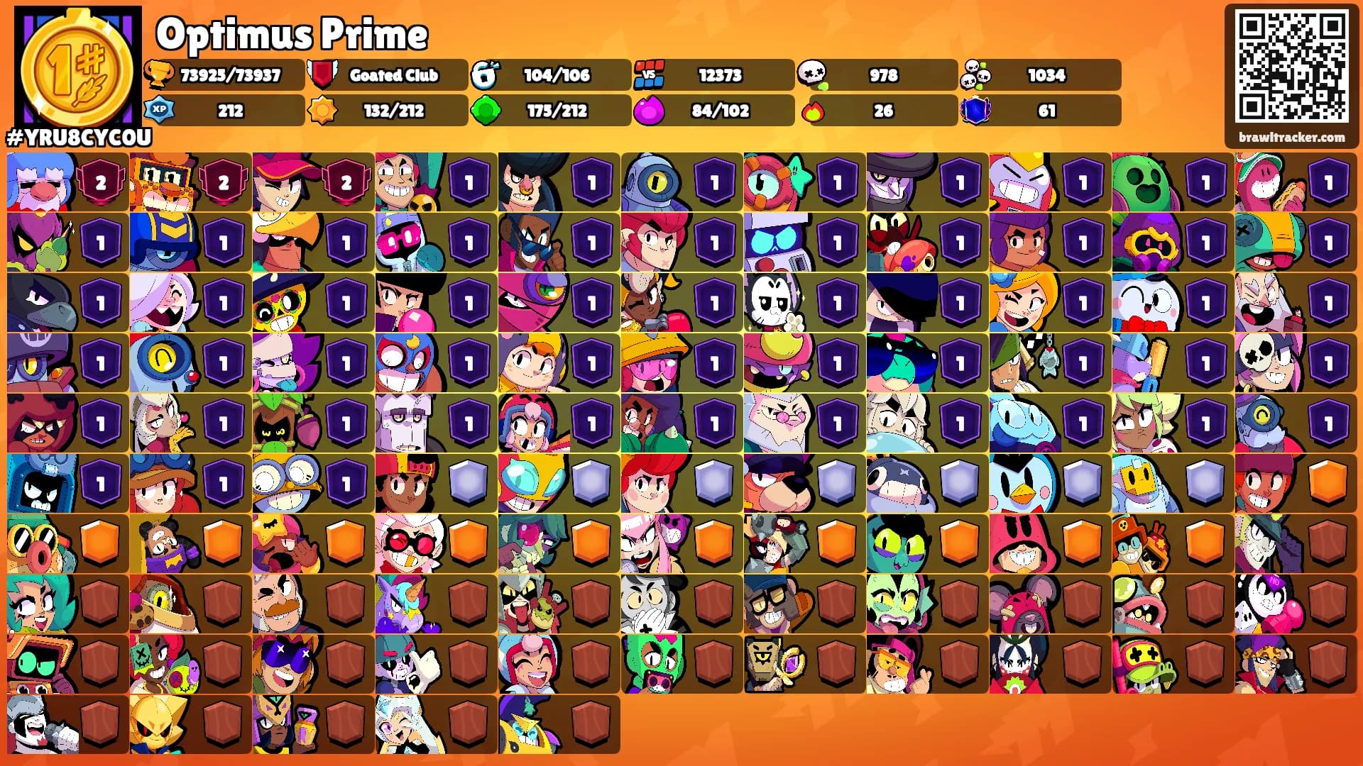 Optimus Prime's Ranks