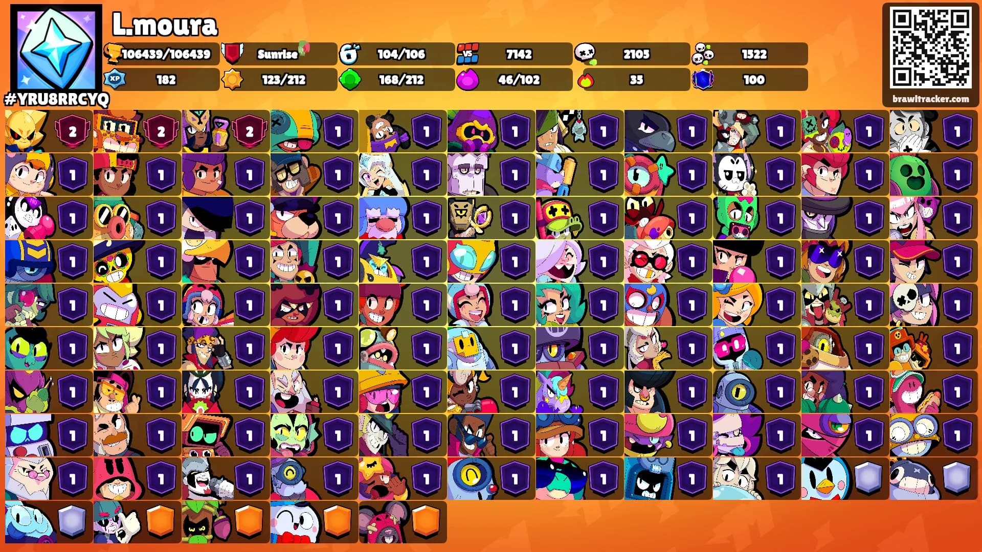 L.moura's Ranks