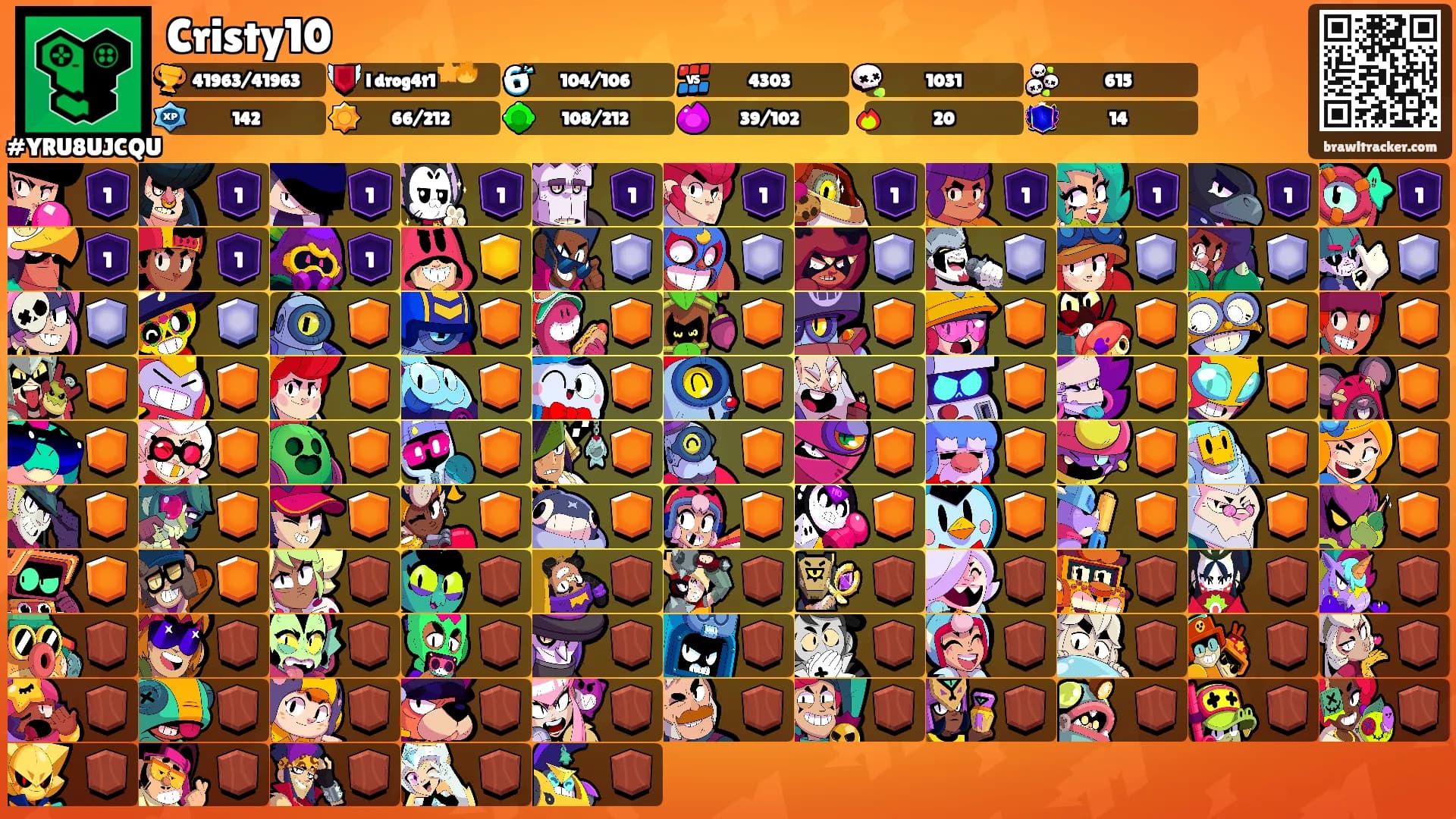 Cristy10's Ranks